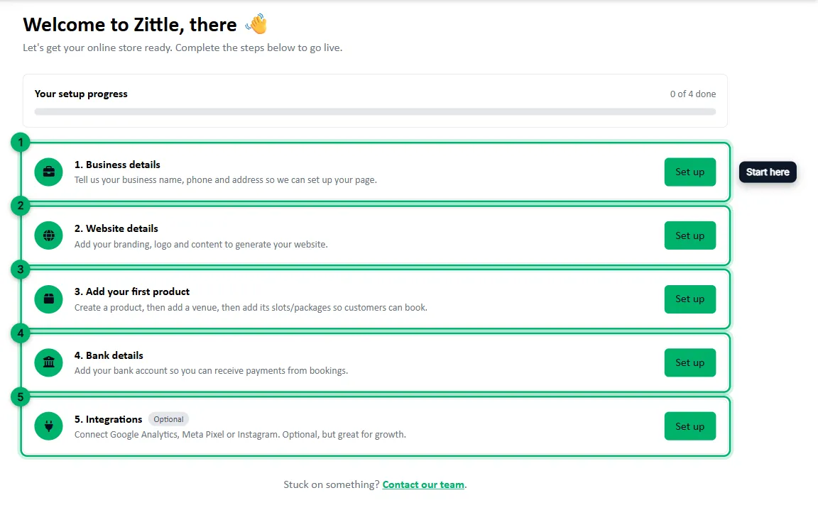 The Getting started checklist with its five steps numbered