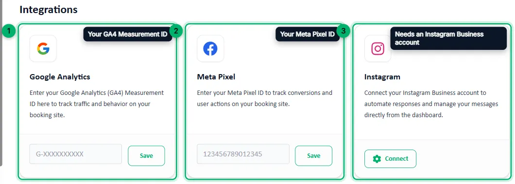 The Integrations page with the three integrations numbered