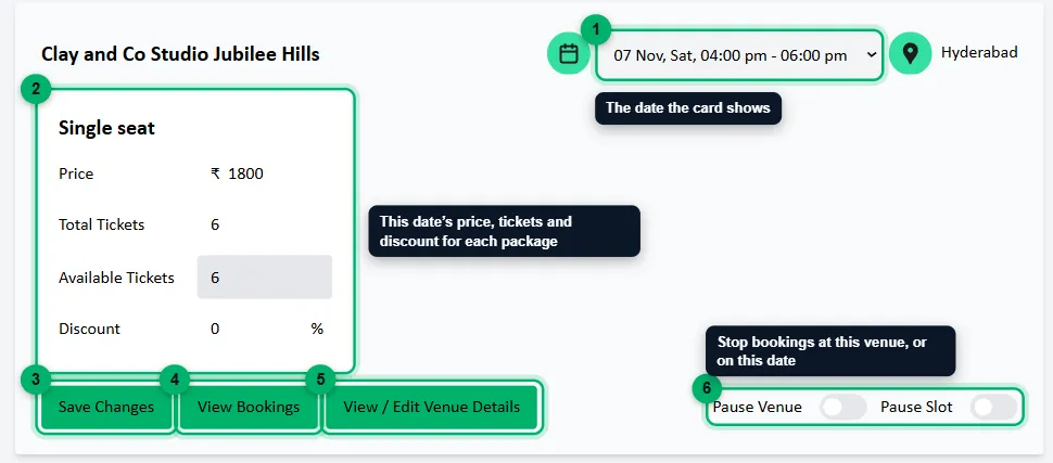 A venue card with the date, a package, the buttons and the pause switches numbered